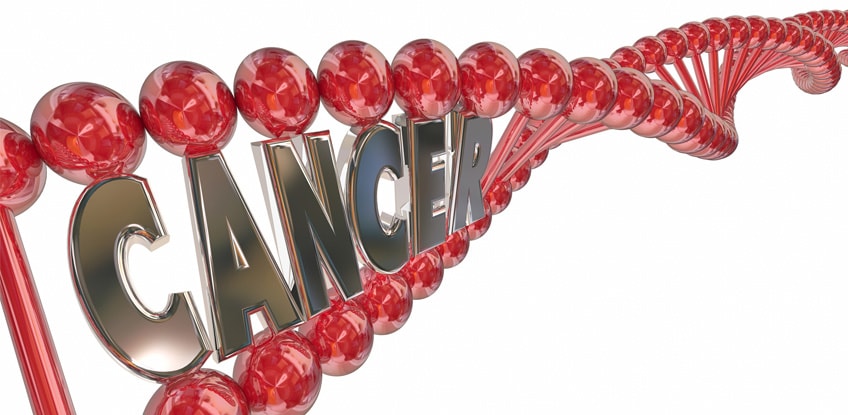 Genetic testing breast cancer risk